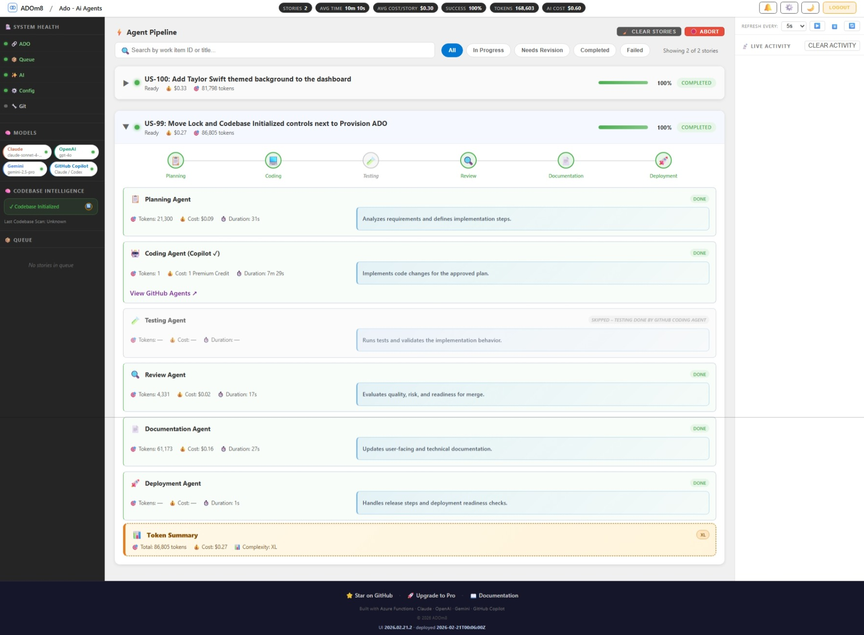 The ADOm8 Real-time Dashboard deployed by the pipeline
